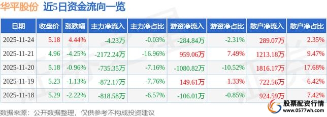 配资交易_配资交易规则_配资交易app