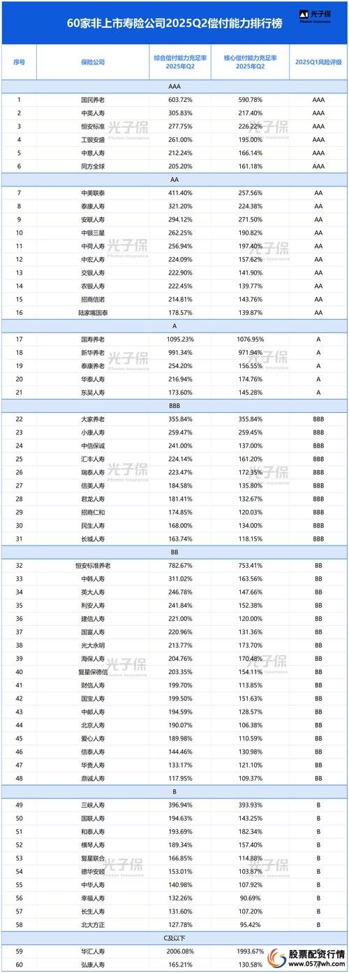 股票配资平台合规评估_网上股票配资平台_2025年度正规股票配资平台排行