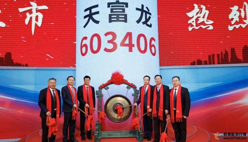 星空资本是正规还是假_星空资本_星空资本配资