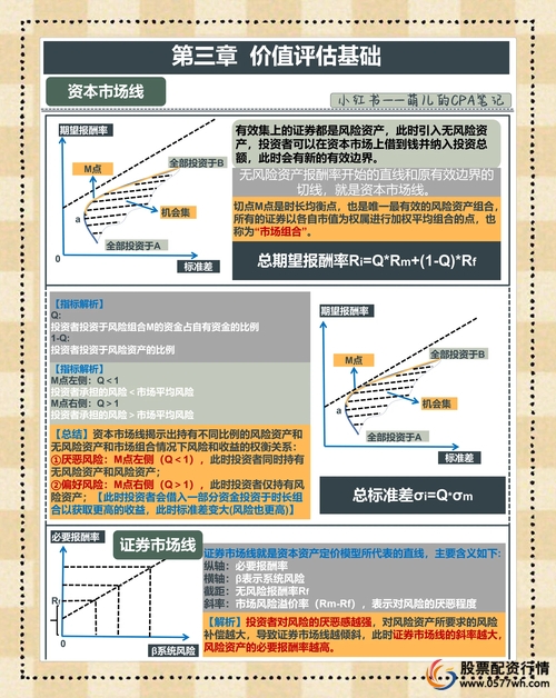 配资交易网站_配资网上股票平台有哪些_网上股票配资平台