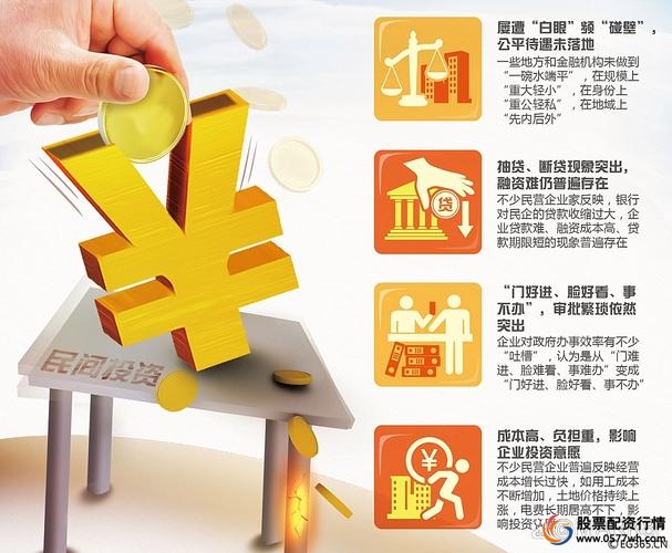 股票配资知识联系方式_实盘配资最狠的三个平台_配资知识门户