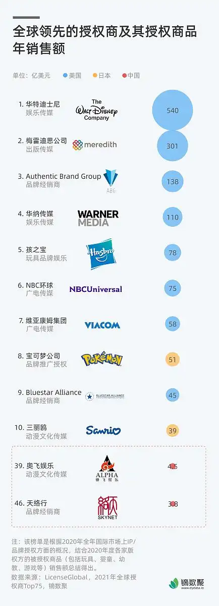 炒股开户需要什么条件_创业板开户条件_创业板投资门槛