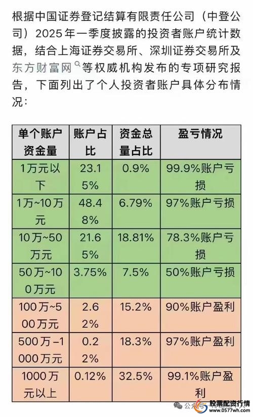 网上股票配资平台_合规边界运行安全信息透明_2025年度十大在线股票配资平台观察名单