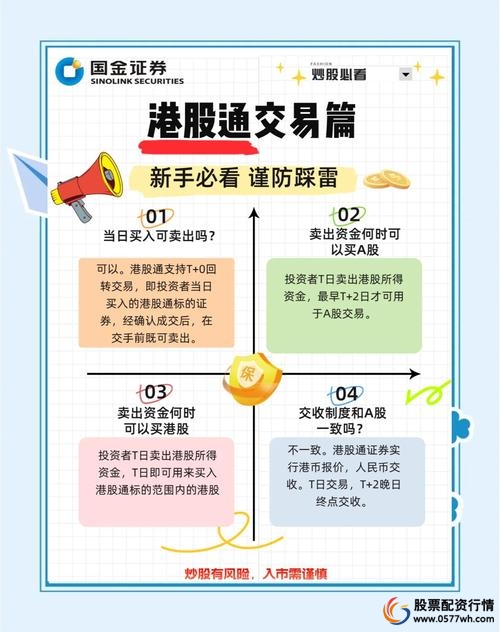 股票配资杠杆效应_股票配资服务_什么是股票配资平台