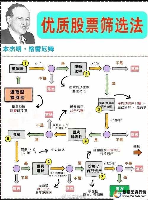配资平台哪个最安全_平台配资_配资平台骗了我10万怎么处理