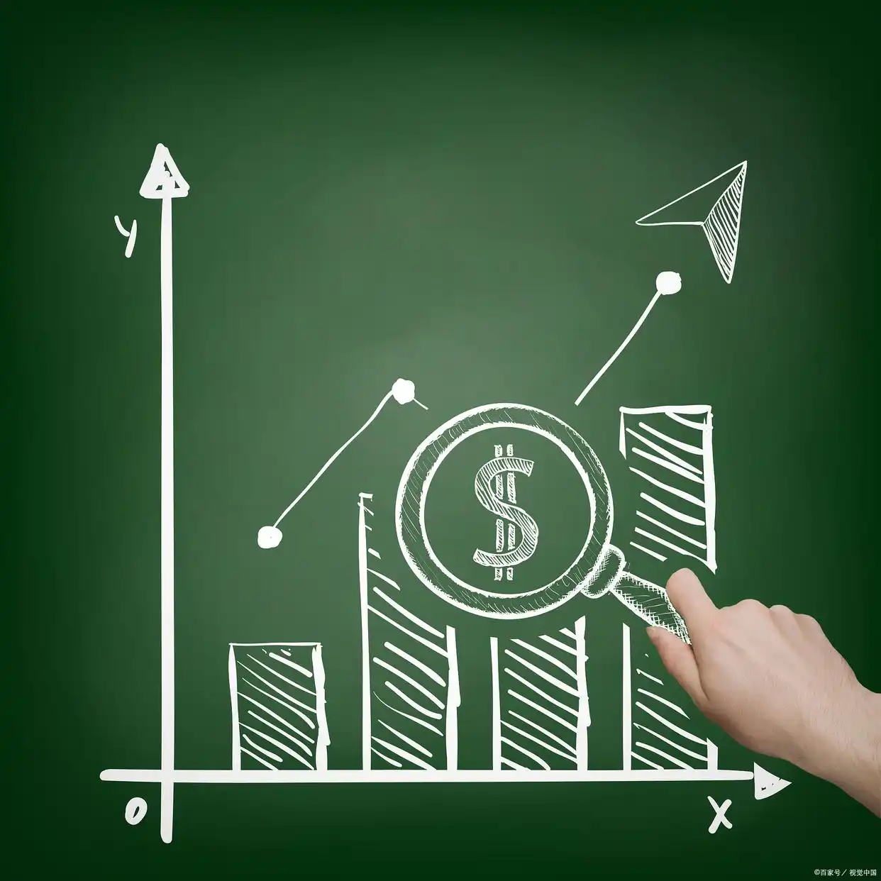 如何加杠杆炒股_杠杆炒股啥意思_杠杆炒股让我血本无归