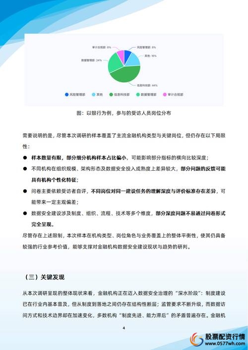 安全配资平台_安全的配资平台_配资安全平台有哪些