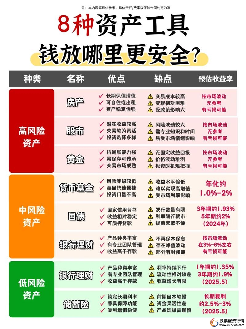 安全的配资平台_安全配资平台_配资平台网